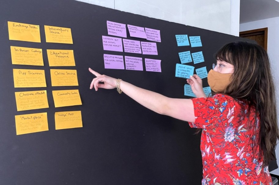 Ideation - That’s me! My insights are in yellow
