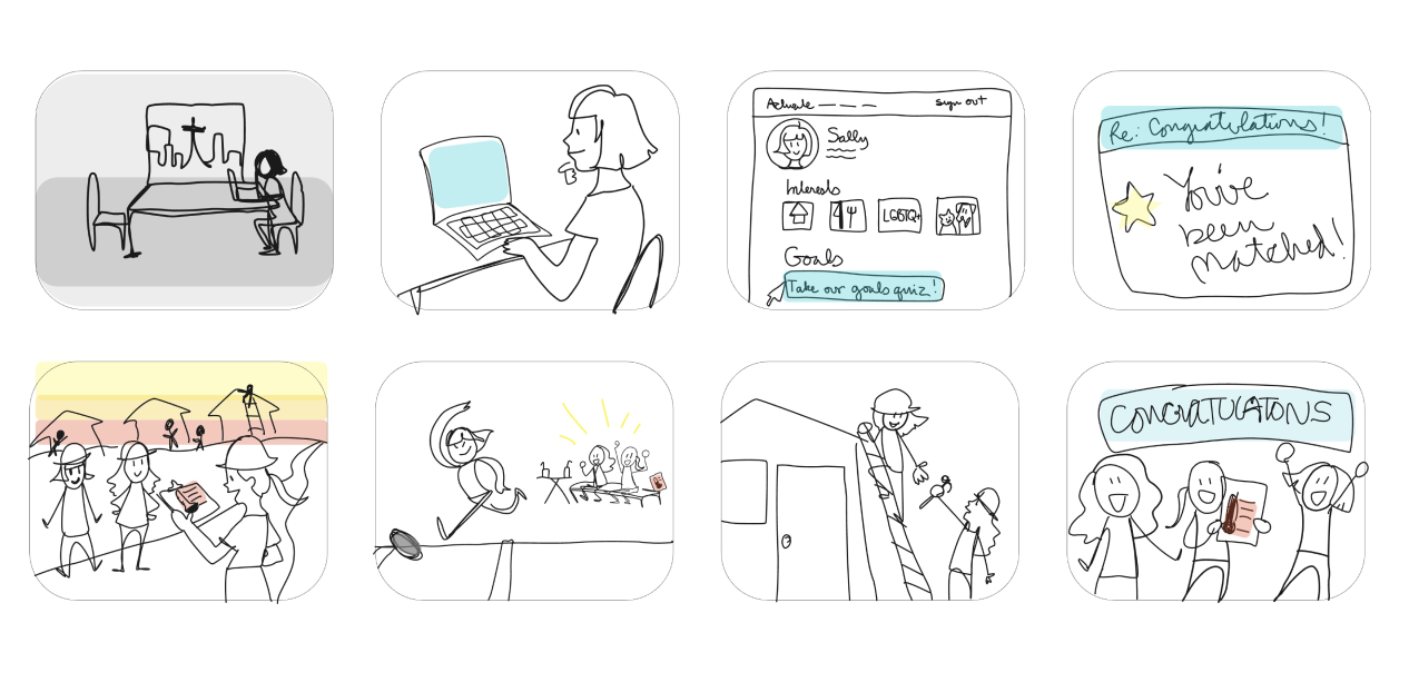 Lo-Fi, Initial Storyboards