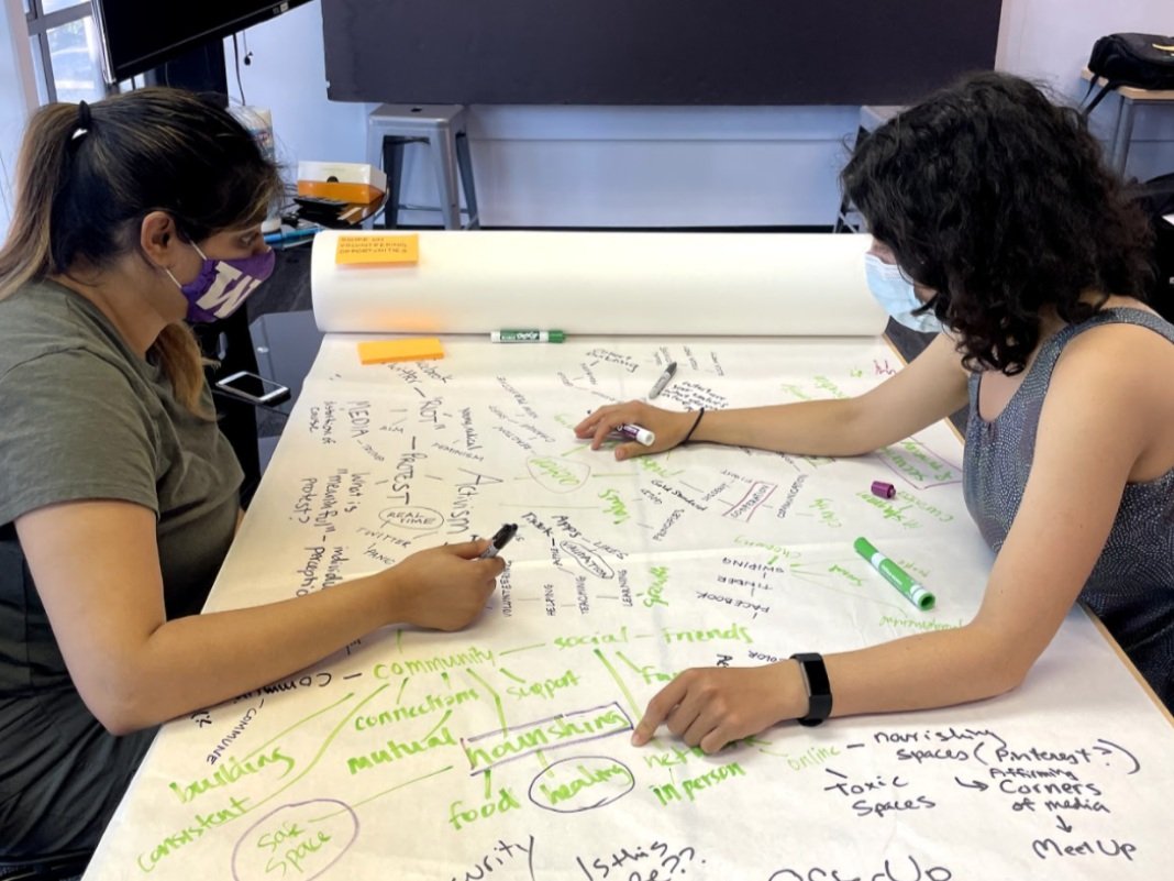 Mapping concepts- Shysta Pandey (left) Laura Munos (Right)