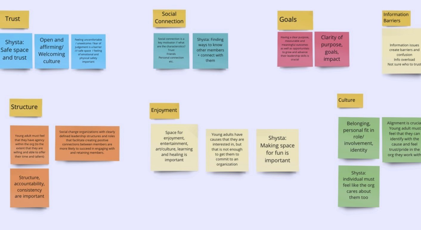Research Analysis: Refined Insight categories