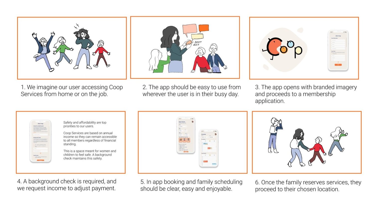 Key Path: User can reserve space before leaving home by using the app