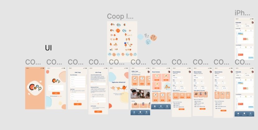 Hi-fi Mobile Wireframing